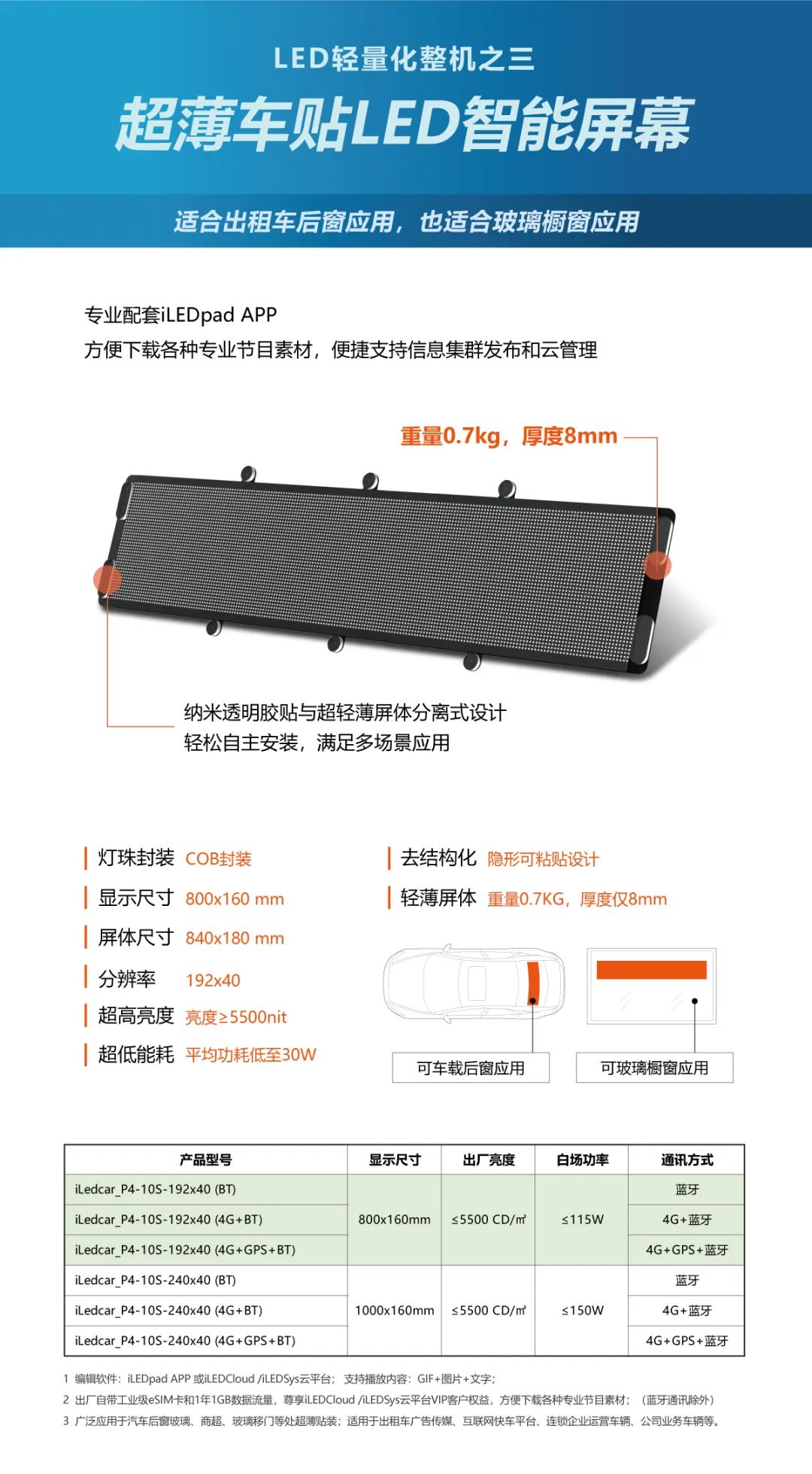202211181617239847 首页| PG电子游戏试玩官方网站